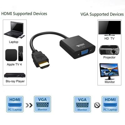Cabo Adaptador Conversor Hdmi Para Vga Preto