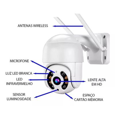 Kit 2 Camera Externa Ip Wifi Segurança Resistente Agua Full