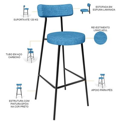 Banqueta Alta Bar Cozinha Sala de Jantar Estrutura em Aço Milão L02 Linho Azul - Lyam Decor