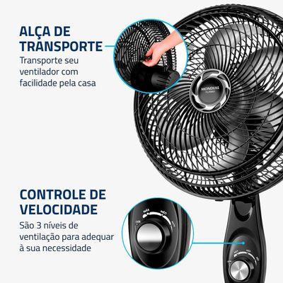Ventilador De Coluna Mondial 30cm 6 Pás Turbo VT-30C-NB Preto Prata 220V