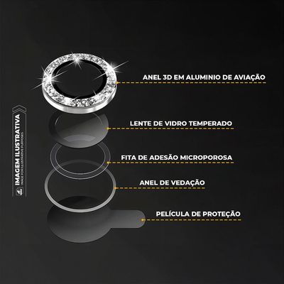 Protetor de Lente para iPhone 14 Pro Max - One Armor - Frame para câmera - Glitter - Gshield