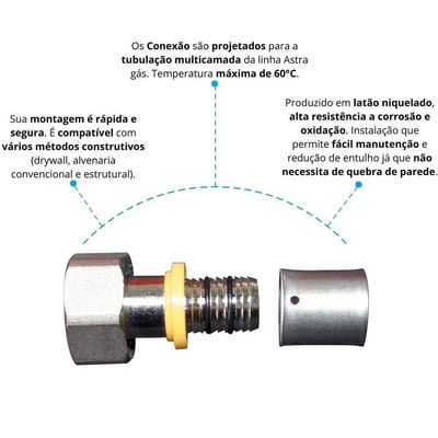 Conexão De Rosca Móvel 16mm 3-4"" - Grm-1634 - Astra Conexão Rosca Móvel 16mm 3-4" - Grm-1634 - Astra