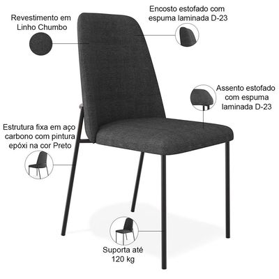 Kit 02 Cadeiras Decorativa Estofada Para Sala De Jantar Bella L02 Linho Chumbo - Lyam Decor