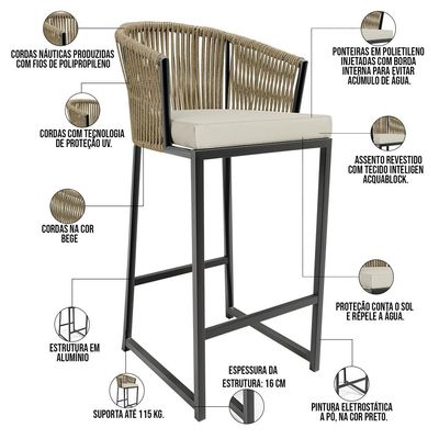 Kit Mesa Bistrô Maya Com 03 Banquetas Área Gourmet Bar Corda Náutica Sunset D04 Bege - Lyam Decor