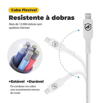 Cabo Lightning / USB-A - Survivor - Branco - 1,5M  no Atacado - Caixa Fechada 10 Unidades - Gshield