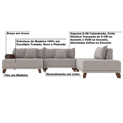 Sofá de Canto Direito 338cm Japa Linho Bege - Gran Belo