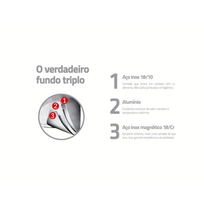 Frigideira em Aço Inox Allegra 24 cm Fundo Triplo Tramontina