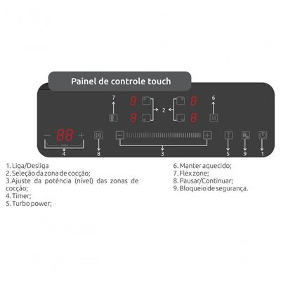 Cooktop De Indução 4 Bocas Preto Com Zona Flexível Dako Diplomata 220V