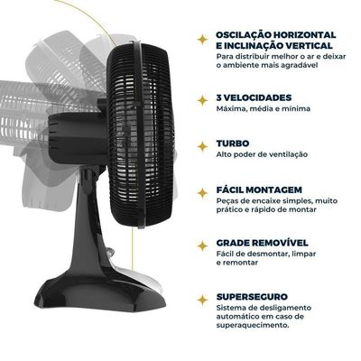 Ventilador Britânia BVT405 Tecnologia Maxx Force 150W 220V