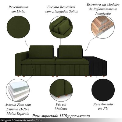 Sofá Ilha com Encosto e Almofadas Móveis Olimpo 245cm Modulado Linho/PU Verde/Preto G45 - Gran Belo