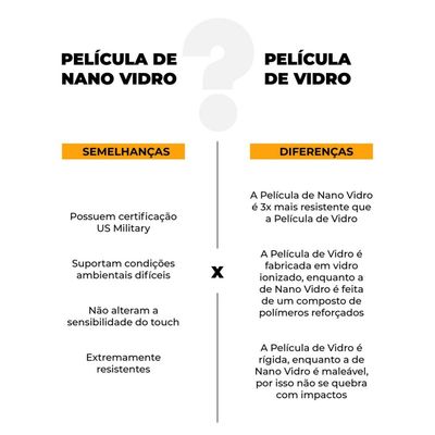 Película de Nano Vidro para LG K12 Prime 2019 - Gorila Shield