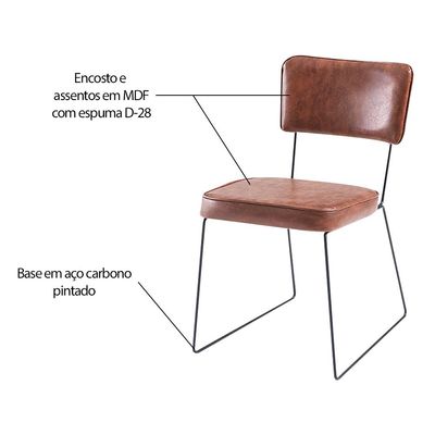Kit 3 Cadeiras de Jantar Decorativa Base Aço Preto Luigi PU Caramelo - Gran Belo