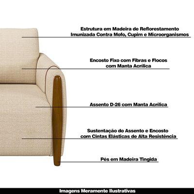 Conjunto Decorativo Poltrona e Sofá 223cm Maceió Linho Champagne - Gran Belo