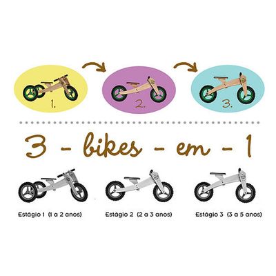 Bicicleta de Madeira Woodbike - 3 Estágios - Woodline - Vermelho - Camará