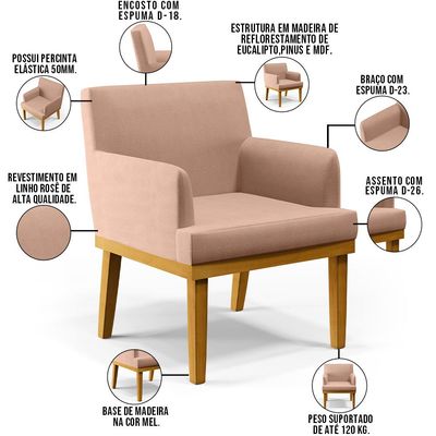 Kit 02 Poltronas Decorativas Para Sala de Estar e Recepção Beatriz W01 Linho Rosê - Lyam Decor