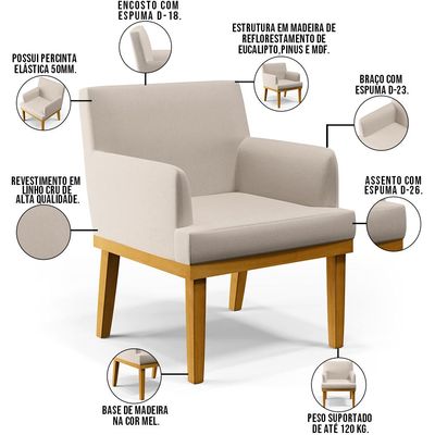 Kit 04 Poltronas Decorativas Para Sala de Estar Beatriz W01 Linho Cru - Lyam Decor