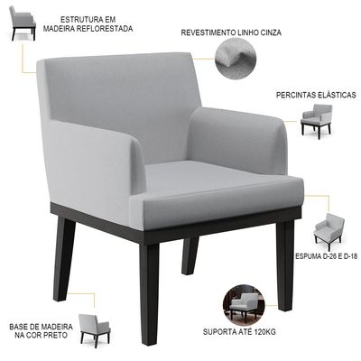 Kit 02 Poltronas Decorativas Sala de Estar Base Preto Beatriz W01 Linho Cinza - Lyam Decor