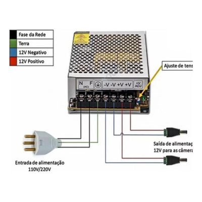 Kit 8 Cameras Segurança 1080 Full Hd Dvr Intelbras 8ch mhdx Alta Resolução