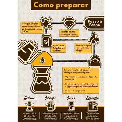 Café Kawá Espresso - 1kg Moído Fino única