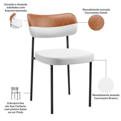 Kit 02 Cadeiras Decorativa Para Sala De Jantar Melina L02 Faixa Couríssimo Camel Facto Branco - Lyam Decor