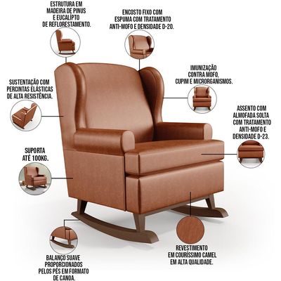 Kit 2 Poltronas De Amamentação Com Balanço Malu Base De Madeira P02 Couríssimo Camel - Lyam Decor