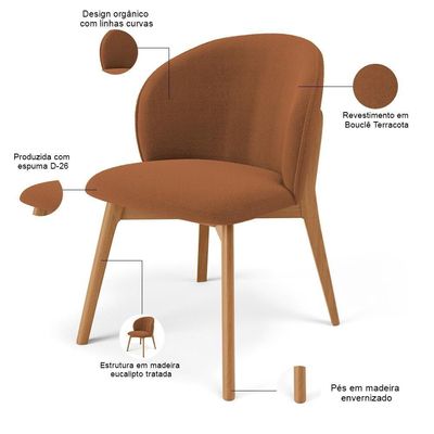 Kit 04 Cadeiras De Jantar E Estar Living Estofada Mia L02 Bouclê Terracota - Lyam Decor