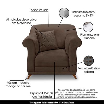 Kit 2 Poltronas Decorativas com 2 Almofadas Armstrong Veludo Marrom  - Gran Belo