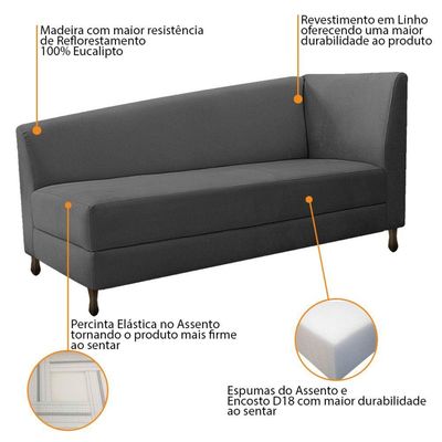 Kit Diva Recamier Heitor 160cm Lado Esquerdo e 02 Poltronas Luiza Linho Cinza escuro