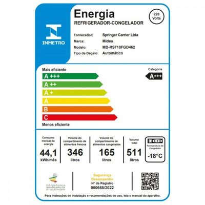 Geladeira Frost Free Side by Side 511L Inverter Smart Midea MD-RS710FGD461 Inox 110V