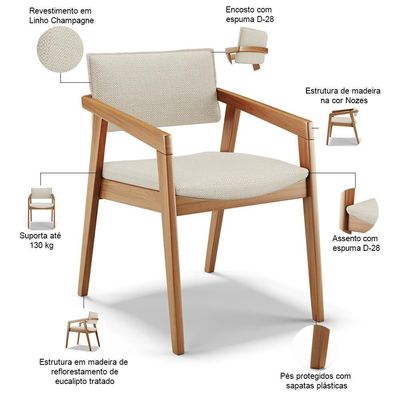 Kit 05 Cadeiras Para Sala De Jantar Estar Living Giorgia L02 Linho Champagne - Lyam Decor