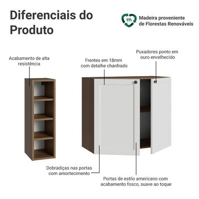 Buffet Aparador Com Adega 100cm 2 Portas Vik Madesa 16 Rustic-branco