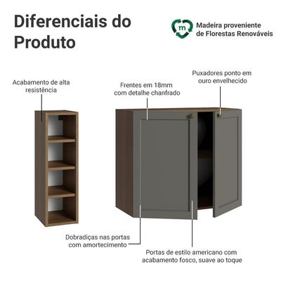 Buffet Aparador Com Adega 100cm 2 Portas Vik Madesa 16 Rustic-cinza