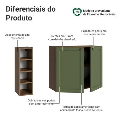 Buffet Aparador Com Adega 100cm 2 Portas Vik Madesa 16 Rustic-verde