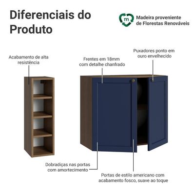 Buffet Aparador Com Adega 100cm 2 Portas Vik Madesa 16 Rustic-azul