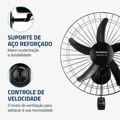Ventilador De Parede Turbo 50cm Pro 5 Pás Mondial Preto 150W NVP-PRO-50 110V