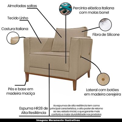 Kit 2 Poltronas Decorativas Pés em Madeira Tarantino Linho Bege - Gran Belo