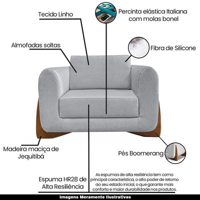 Kit 2 Poltronas Decorativas Pés em Madeira Buzz Linho Cinza Rustico - Gran Belo