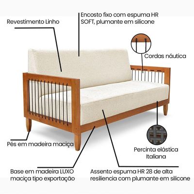 Sofá Living 2 Lugares Marilia 1,60m Linho Natural Base Em Madeira Castanho - Pallazio