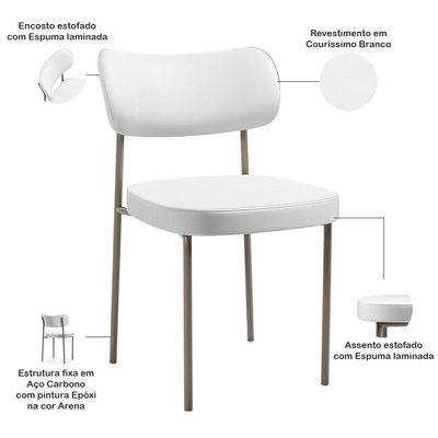 Kit 04 Cadeiras Decorativas Para Sala De Jantar Melina Base Arena L02 Facto Branco - Lyam Decor