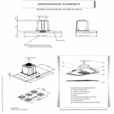 Depurador Nardelli Compact New Embutir Inox 75 Cm Inox 220V