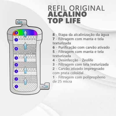 Filtro Super Água Alcalina Ionizada Gelada Flex He Top Life 110V