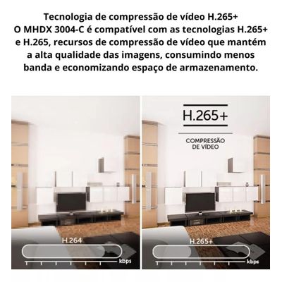 Kit Intelbras 24 Cameras 1120b Dvr 32 Canais Mhdx 1232 C/2tb