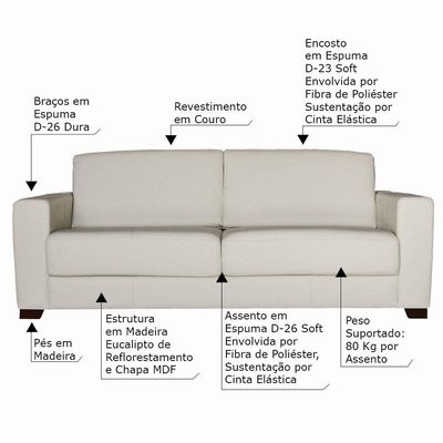 Sofá 3 Lugares Sala de Estar 205cm Estocolmo Couro Off White - Gran Belo