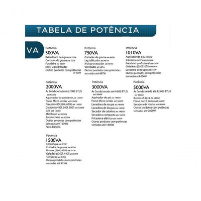 Autotransformador Blindado Indusat 5000va Tripolar