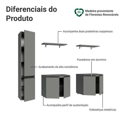 Rack Suspenso Para Até 70 Polegadas + Prateleira 200cm Nice Madesa 01 Cinza