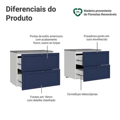 Rack Para Até 70 Polegadas 160cm 4 Gavetas Vik Madesa 04 Branco-azul