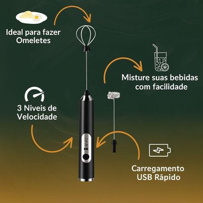 Mini Mixer Portátil Usb Com 3 Velocidades – Espumador De Leite, Batedor De Ovos, Whey E Shakes Cremosos Preto