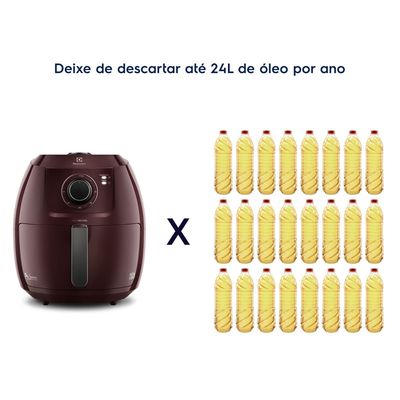 Air Fryer Electrolux por Rita Lobo 6,5L Vermelha Escura Family Efficient 1700W (EAF51) 220V