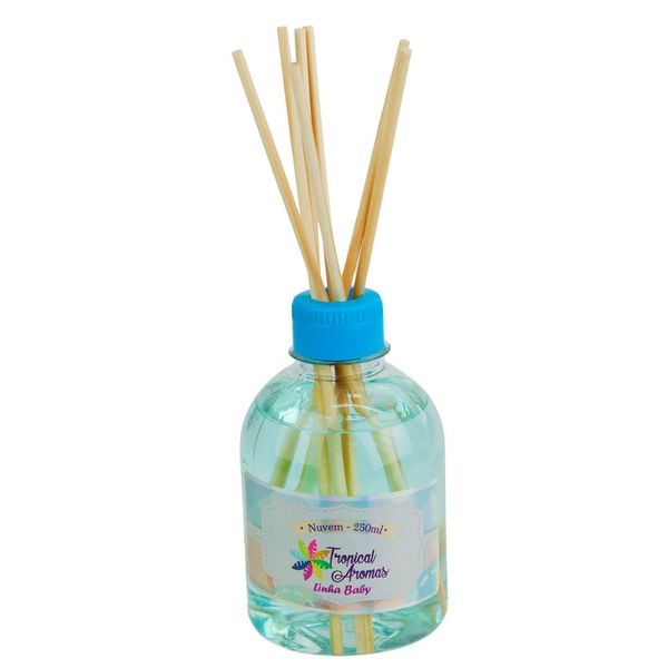 17635746596811 17635746596811