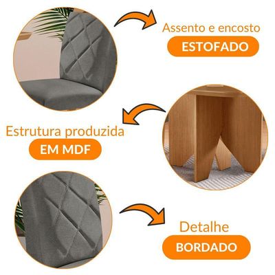 Mesa Evora 90 Mdf Com 4 Cadeiras Melissa Linho Grafite Naturalle